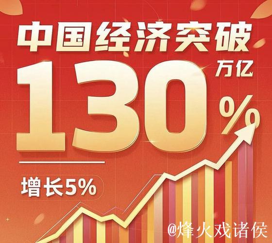 多个“加快”显示中国经济开年平稳起步