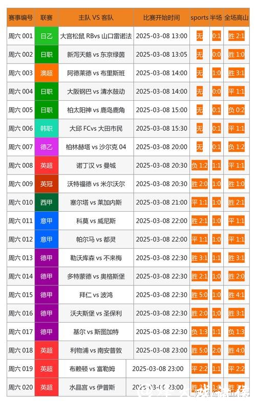 全面解析靠谱的世界杯下注网站推荐 全面解析靠谱的世界杯下注网站推荐
